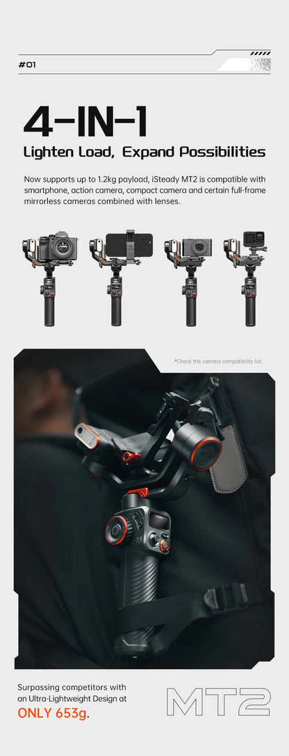 Hohem Official MT2 Kit 3-Axis Gimbal for Mirrorless Camera Stabilizer Camera Sony/Canon/Nikon/Fujifilm/Panasonic with AI Tracker