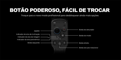 Gimbal Feiyutech Scorp-C 3 Ejes para DSLR y Mirrorless – Estabilizador de Cámara Anti-Vibración