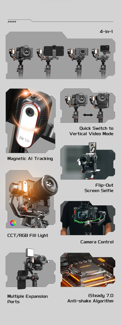 Hohem Official MT2 Kit 3-Axis Gimbal for Mirrorless Camera Stabilizer Camera Sony/Canon/Nikon/Fujifilm/Panasonic with AI Tracker