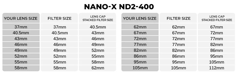 Filtro ND Variable K&F Concept Nano-X 82mm ND2-ND400 (9 Stops) – Anti-Rayaduras y Resistente al Agua