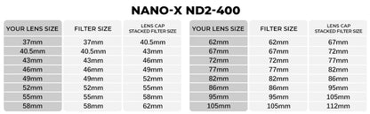 Filtro ND Variable K&F Concept Nano-X 82mm ND2-ND400 (9 Stops) – Anti-Rayaduras y Resistente al Agua