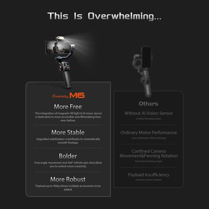 Hohem iSteady M6 3-Axis Handheld Gimbal Stabilizer Selfie Tripod for Smartphone with AI Magnetic Fill Light Video Lighting