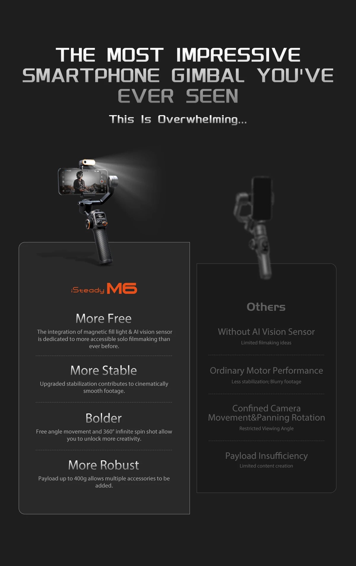 Hohem iSteady M6 3-Axis Handheld Gimbal Stabilizer Selfie Tripod for Smartphone with AI Magnetic Fill Light Video Lighting