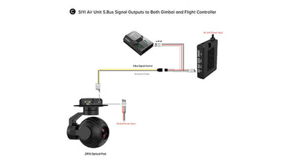 SIYI ZR10 2K 4MP QHD 30X Hybrid 10X Optical Zoom Gimbal Camera 1/2.7" CMOS HDR Starlight Night Vision 3-Axis Stabilizer UAV UGV