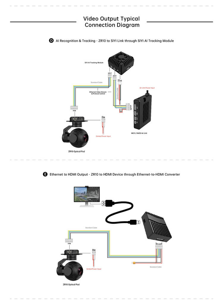 SIYI ZR10 2K 4MP QHD 30X Hybrid 10X Optical Zoom Gimbal Camera 1/2.7" CMOS HDR Starlight Night Vision 3-Axis Stabilizer UAV UGV