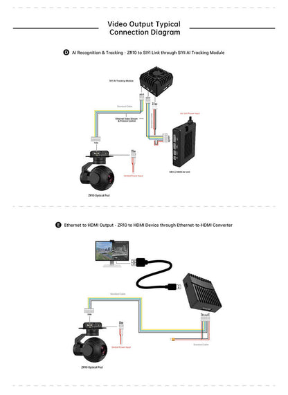 SIYI ZR10 2K 4MP QHD 30X Hybrid 10X Optical Zoom Gimbal Camera 1/2.7" CMOS HDR Starlight Night Vision 3-Axis Stabilizer UAV UGV